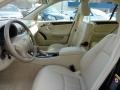 Black - C 280 4Matic Luxury Photo No. 12