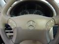 Black - C 280 4Matic Luxury Photo No. 24