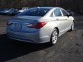 Iridescent Silver Blue Metallic - Sonata GLS Photo No. 4