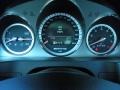  2008 C 63 AMG 63 AMG Gauges