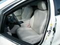 Blizzard White Pearl - Venza I4 Photo No. 13