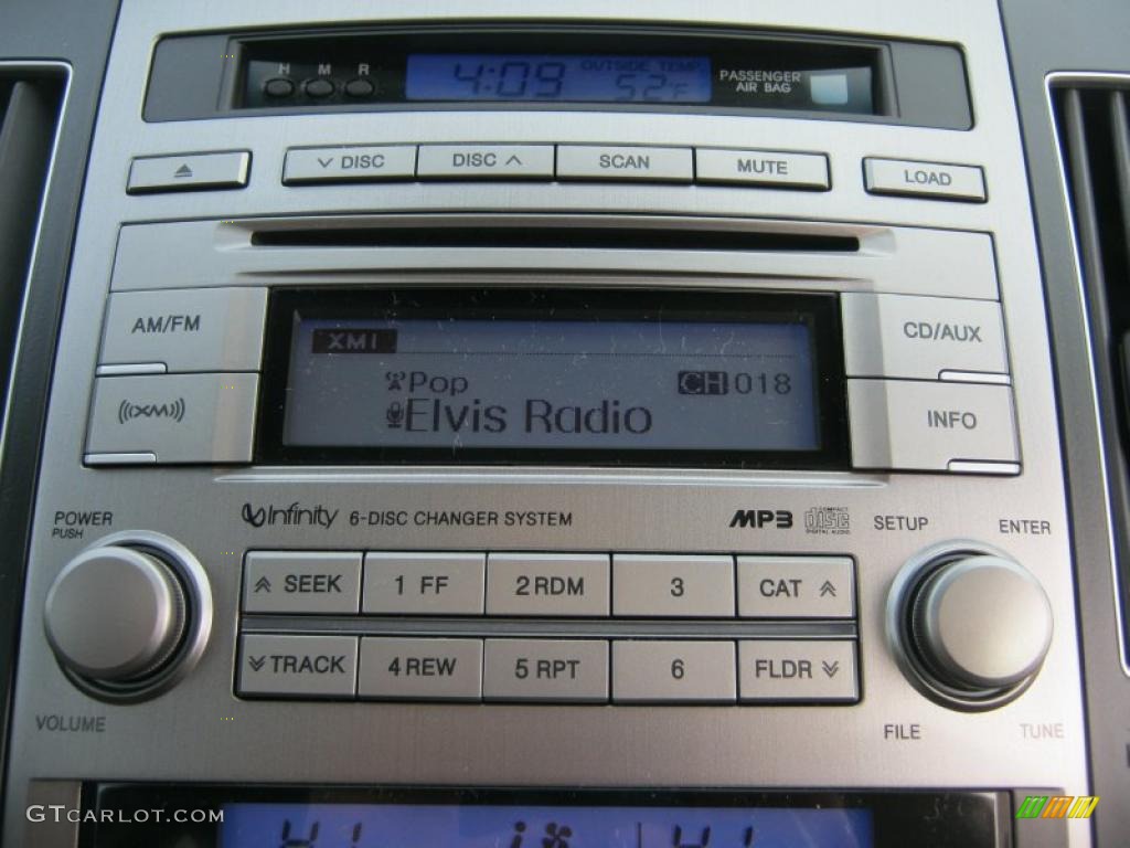 2011 Hyundai Veracruz Limited AWD Controls Photo #46710447