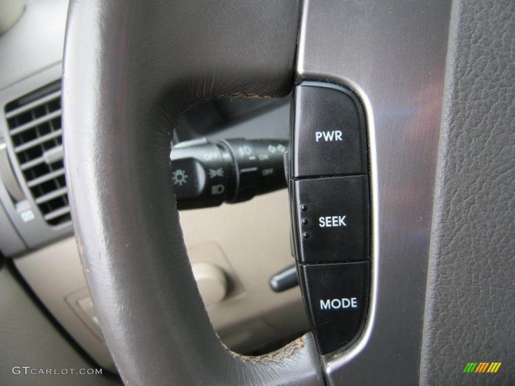 2003 Kia Sorento EX 4WD Controls Photos