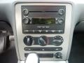 2006 Ford Five Hundred SE AWD Controls