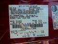 U6: Red Candy Metallic 2010 Ford Mustang V6 Premium Coupe Color Code