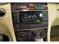 Black - C 280 4Matic Luxury Photo No. 6