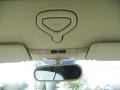 Campanella White - New Beetle SE Convertible Photo No. 29