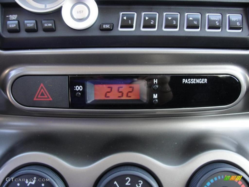 2011 Scion xD Release Series 3.0 Controls Photo #46741879