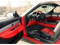 Black Ink/Red Interior Photo for 2005 Ford Thunderbird #46781439