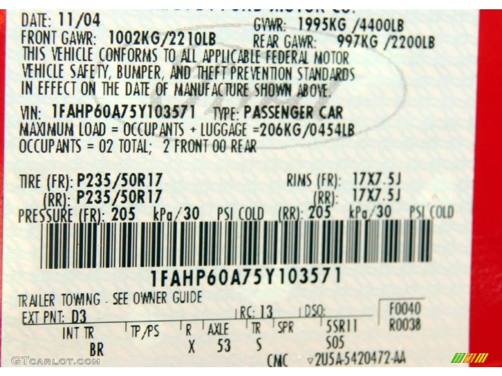 2005 Thunderbird Color Code D3 for Torch Red Photo #46781601