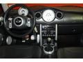 Panther Black Dashboard Photo for 2002 Mini Cooper #46787094