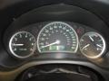 Slate Gray Gauges Photo for 2006 Saab 9-3 #46797882