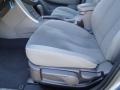 Medium Silver Blue - Sonata GLS Photo No. 13