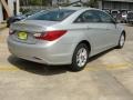 Radiant Silver - Sonata GLS Photo No. 3