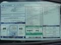  2011 Elantra GLS Window Sticker