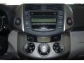 Nautical Blue Metallic - RAV4 Limited Photo No. 31