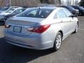 Iridescent Silver Blue Metallic - Sonata GLS Photo No. 4