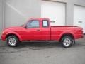Bright Red - Ranger Edge SuperCab Photo No. 3