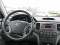 Clear White - Optima LX Photo No. 4