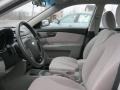 Clear White - Optima LX Photo No. 9
