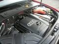  2004 A4 1.8T Sedan 1.8L Turbocharged DOHC 20V 4 Cylinder Engine