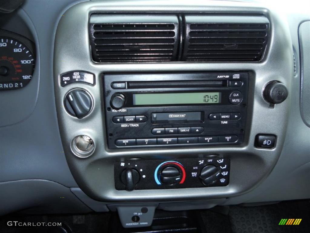 2006 Ford Ranger FX4 SuperCab 4x4 Controls Photo #46865571