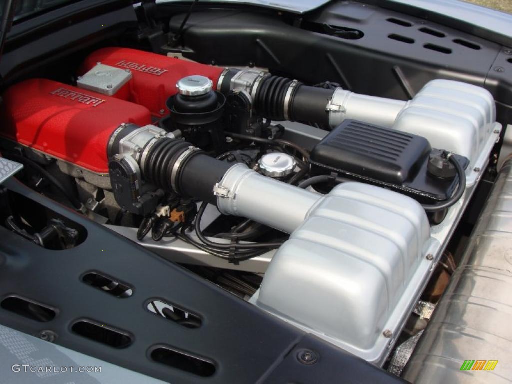 2001 Ferrari 360 Spider F1 3.6 Liter DOHC 40-Valve V8 Engine Photo #46914644