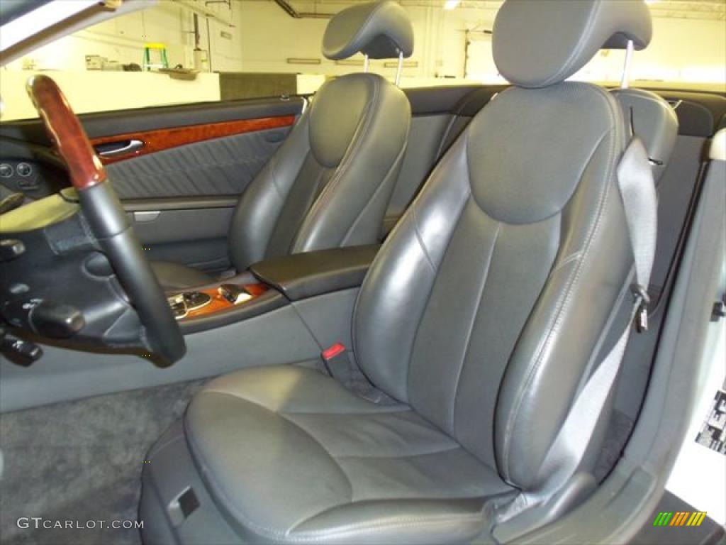 Charcoal Interior 2004 Mercedes-Benz SL 600 Roadster Photo #46919318