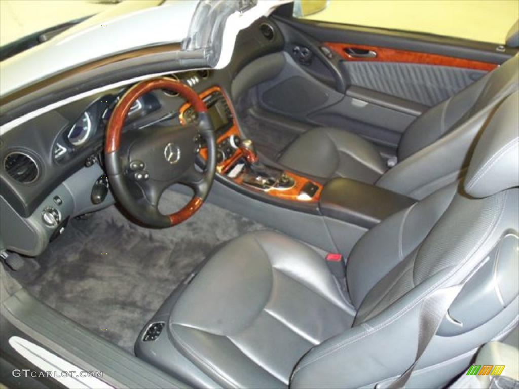Charcoal Interior 2004 Mercedes-Benz SL 600 Roadster Photo #46919330
