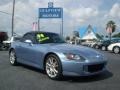 Suzuka Blue Metallic - S2000 Roadster Photo No. 1