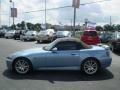 Suzuka Blue Metallic - S2000 Roadster Photo No. 4