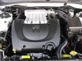 Bright Silver - Sonata GLS V6 Photo No. 26