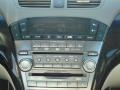 2007 Billet Silver Metallic Acura MDX Sport  photo #22