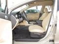 Camel Pearl - Sonata GLS Photo No. 8