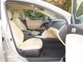 Camel Pearl - Sonata GLS Photo No. 9