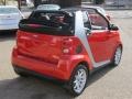 Rally Red - fortwo passion cabriolet Photo No. 22