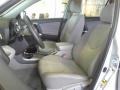 Classic Silver Metallic - RAV4 I4 Photo No. 6