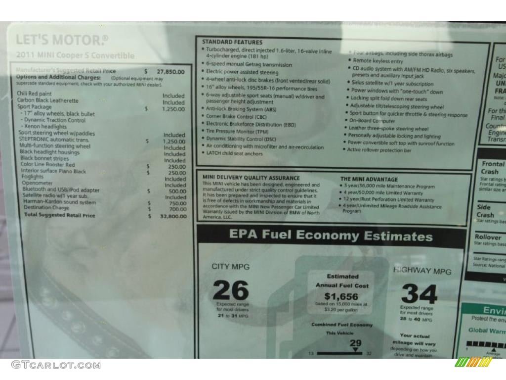 2011 Mini Cooper S Convertible Window Sticker Photo #46973757
