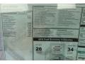  2011 Cooper S Convertible Window Sticker