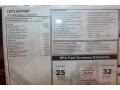 2011 Mini Cooper S Countryman Window Sticker