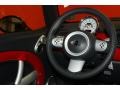 Panther Black Steering Wheel Photo for 2006 Mini Cooper #46979118