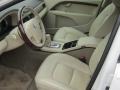 2008 Ice White Volvo S80 T6 AWD  photo #13