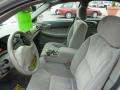 2004 White Chevrolet Impala   photo #7