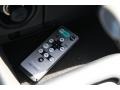 Dark Green Metallic - Camry LE V6 Photo No. 20