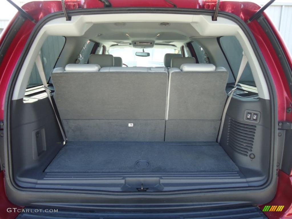 2005 Lincoln Navigator Luxury Trunk Photo #47025678