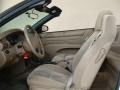 Sandstone 2004 Chrysler Sebring LX Convertible Interior Color