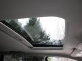 Sunroof of 2008 Grand Cherokee Limited 4x4