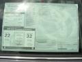 Magnetic Gray Metallic - Camry SE Photo No. 38
