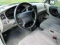 Medium Graphite Interior Photo for 1999 Ford Ranger #47074010
