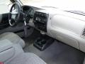 Medium Graphite 1999 Ford Ranger Sport Extended Cab Interior Color